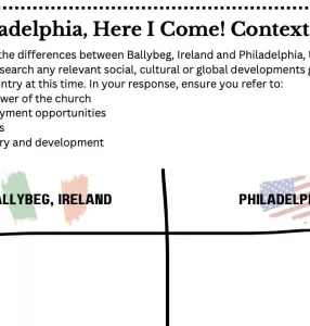 Philadelphia, Here I Come! Context Research