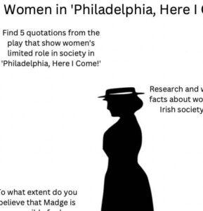 Women in Philadelphia, Here I Come! Worksheet