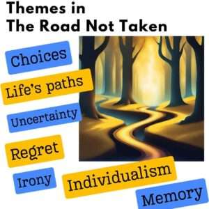 Themes in Robert Frost's The Road Not Taken