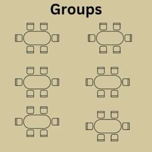 Classroom seating plan generator - layout in groups