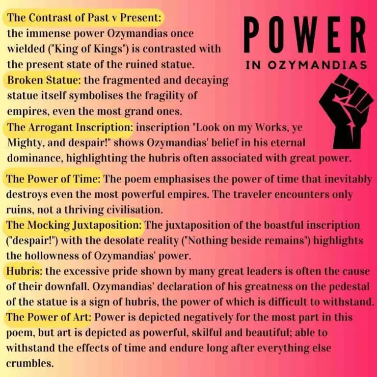 Power in Ozymandias by Percy Bysshe Shelley