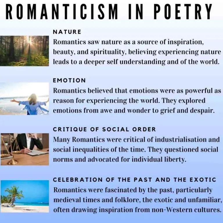 Romanticism in poetry