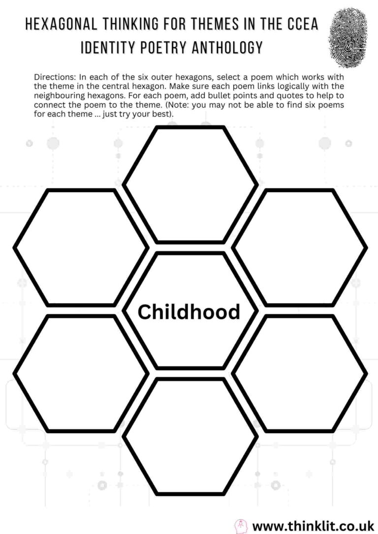 Hexagonal thinking worksheets for CCEA Identity poetry anthology