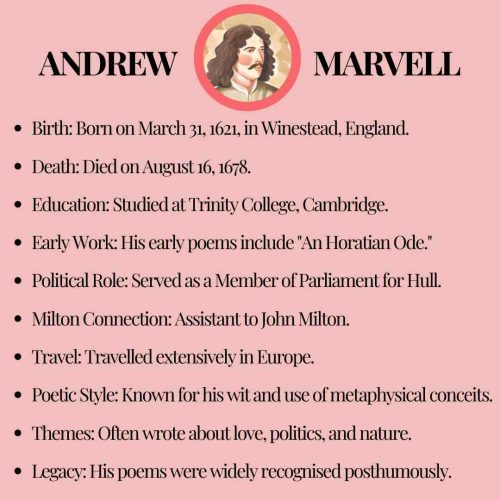 Facts about Andrew Marvell