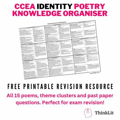 CCEA Identity Poetry Knowledge Organiser Free Printable ThinkLit